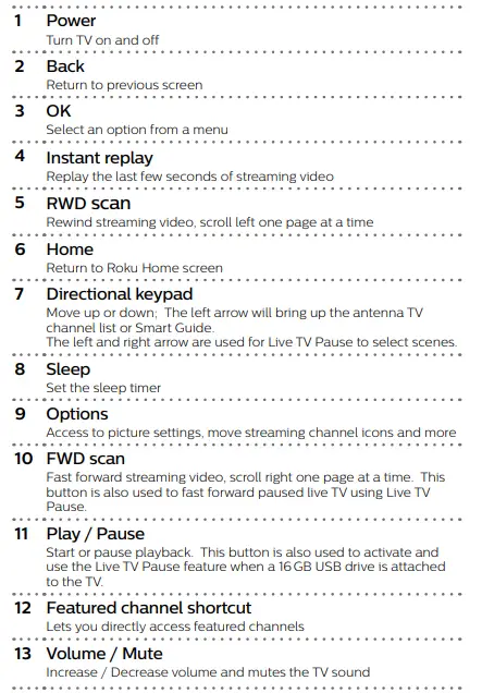 PHILIPS-4756-Series-4K-Ultra-HD-LED-Roku-t-2