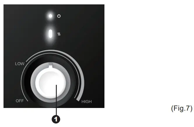 Midea D10 15VDO Storage Electric Water Heater-fig10