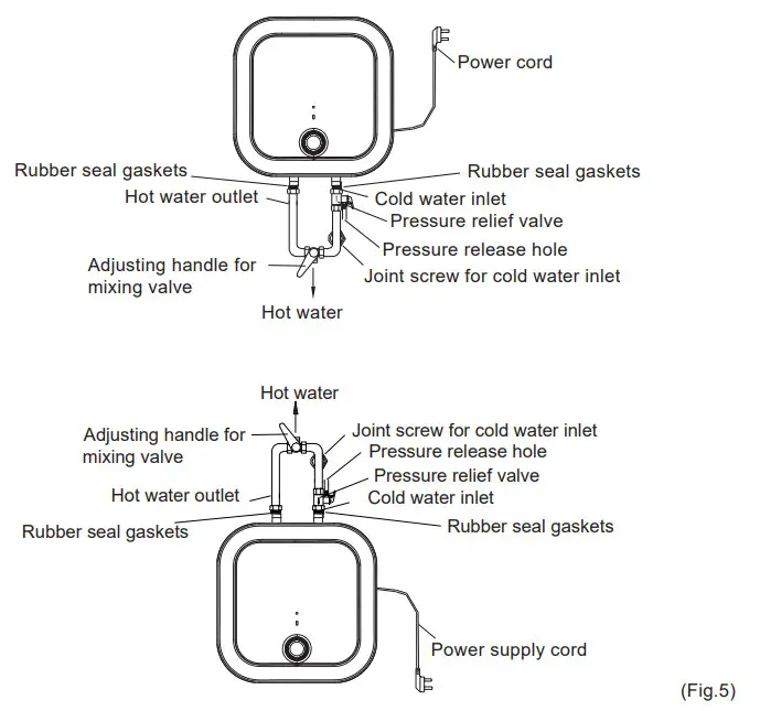 Midea D10 15VDO Storage Electric Water Heater-fig7