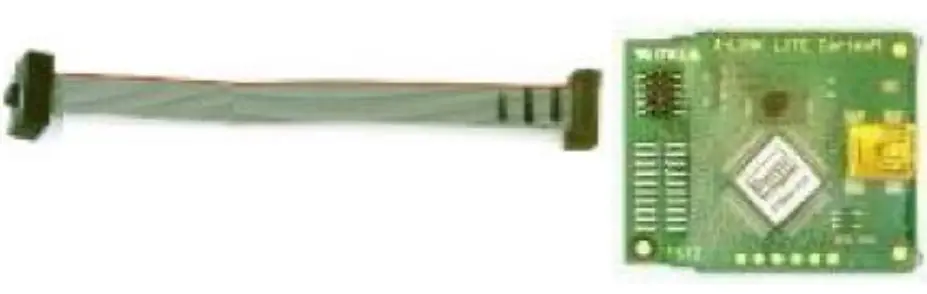 TAIYO YUDEN EYSHSN Series Bluetooth Low Energy Module - EKSHSNZWZ included