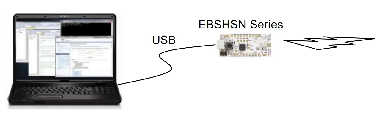 TAIYO YUDEN EYSHSN Series Bluetooth Low Energy Module - Evaluation board layou 1