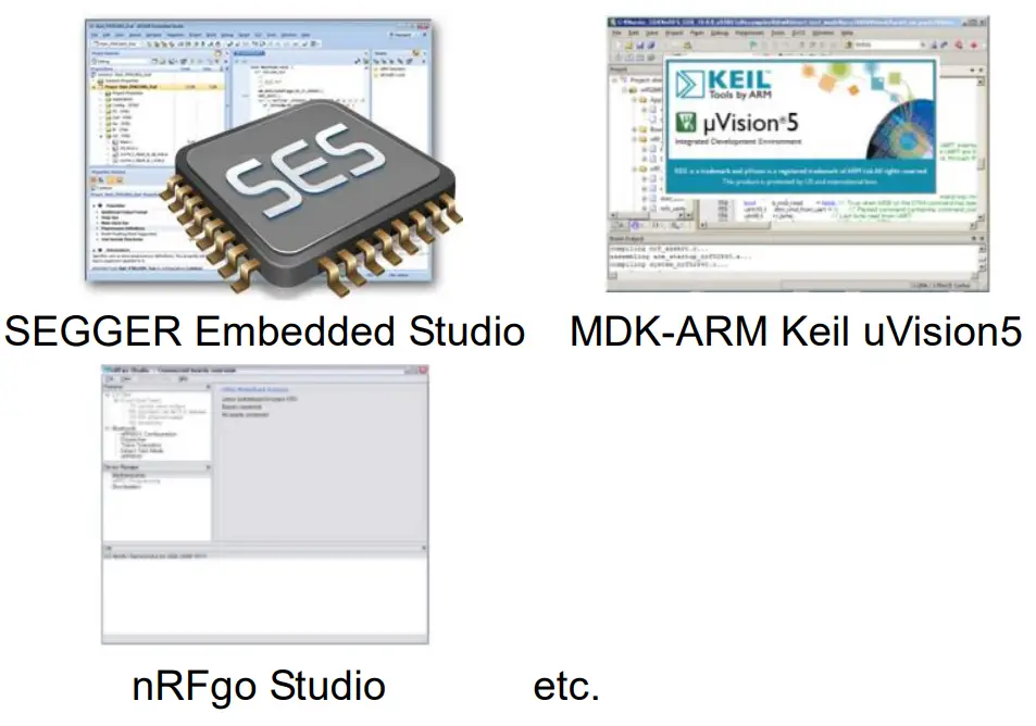 TAIYO YUDEN EYSHSN Series Bluetooth Low Energy Module - Software Tool