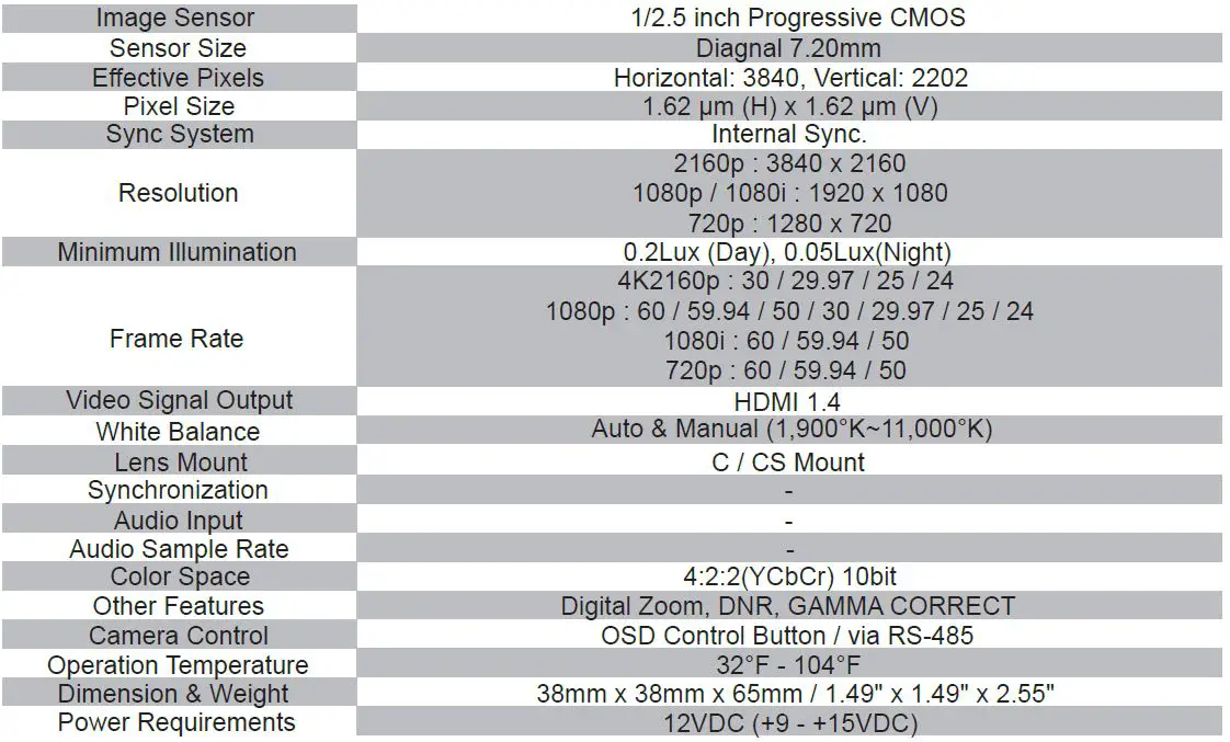 AIDA-UHD-100-Micro-UHD-HDMI-POV-Camera-15