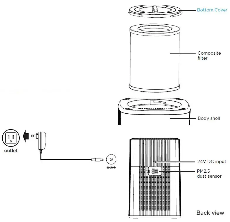iHome-iWAP260-3-Stage-True-HEPA-Air-Purifier-2