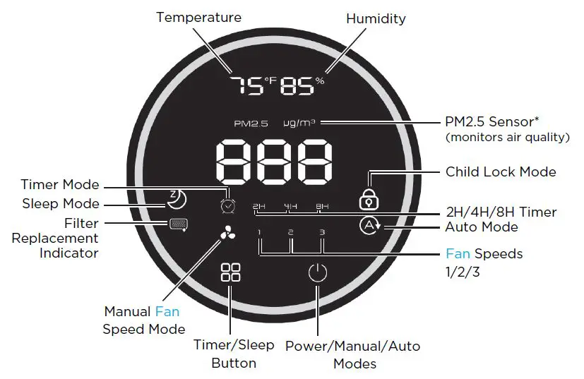 iHome-iWAP260-3-Stage-True-HEPA-Air-Purifier-3