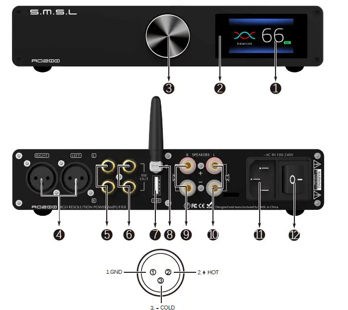 SMSL-Ao200-Digital-Power-Amplifier-fig-3