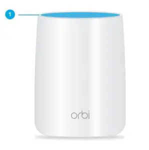 FIG 3 Orbi Router Overview