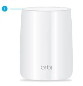 FIG 5 Orbi Satellite Overview