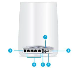 FIG 6 Orbi Satellite Overview