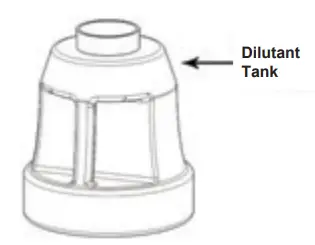 VECTORFOG BY100 Mini Portable Thermal Fogger - Fill the Fuel Tank