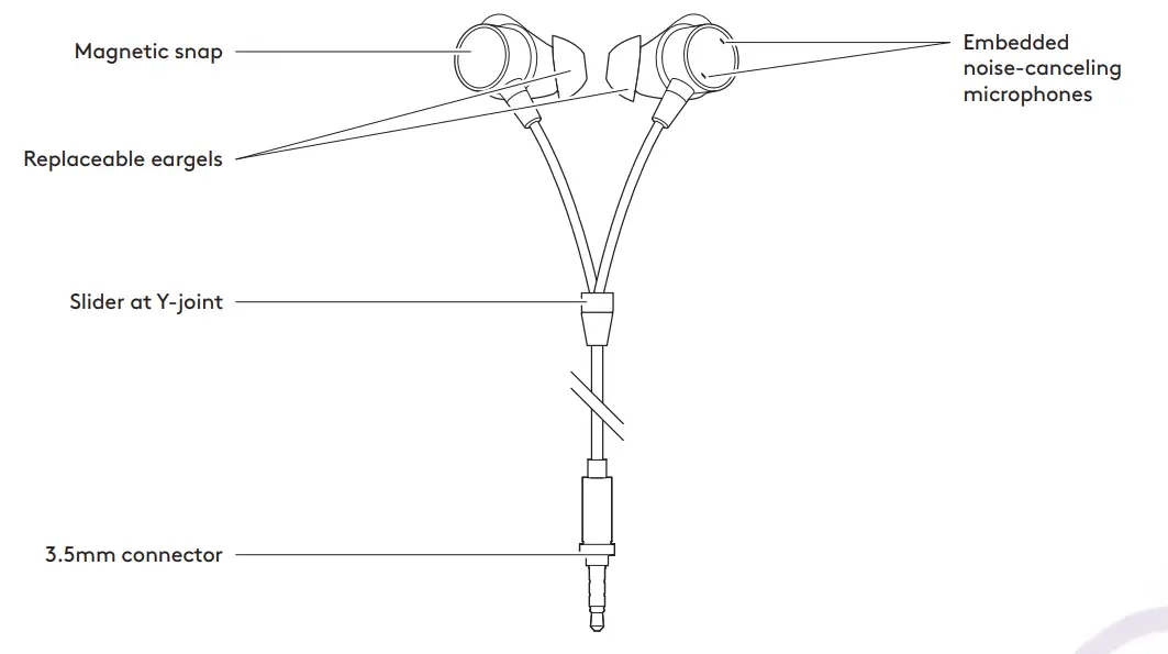 logitech-1637175621-Zone-Wired-Earbuds-1