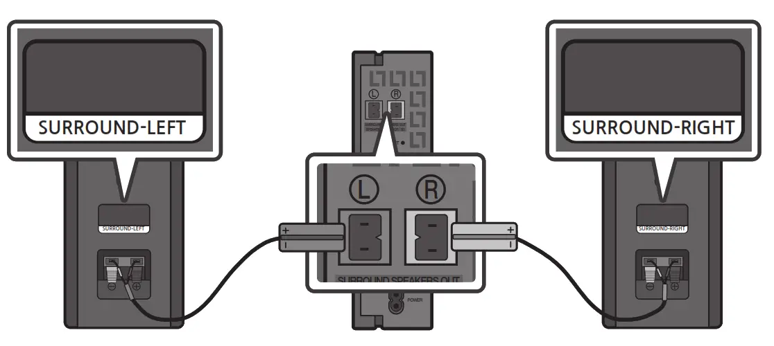 SAMSUNG Wireless Rear Speaker - 03