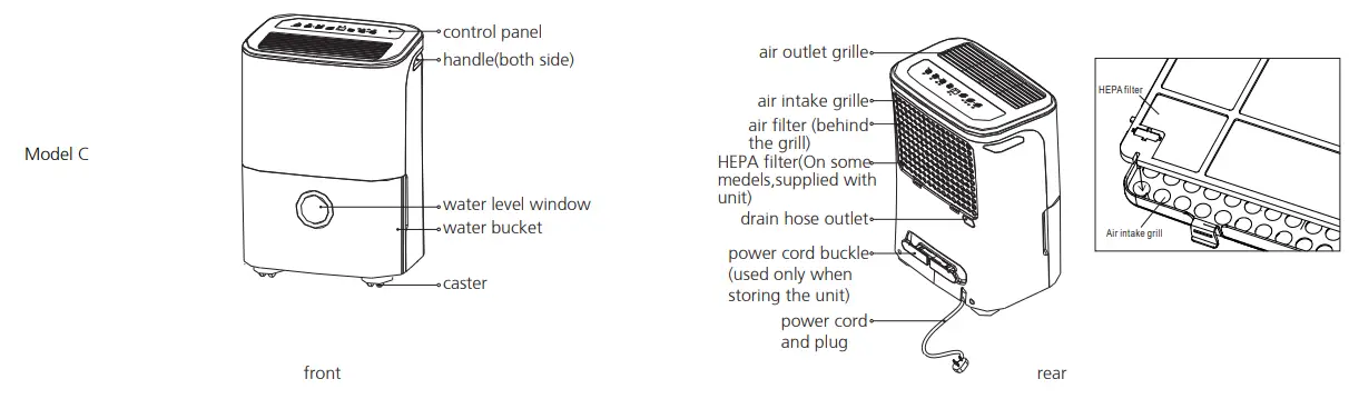 Midea MDDF20 20L Dehumidifier - Midea MDDF20 20L Dehumidifier