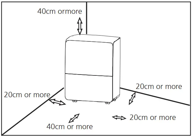 Midea MDDF20 20L Dehumidifier - Positioning the unit