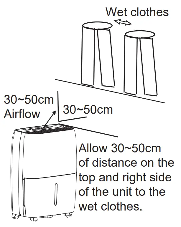 Midea MDDF20 20L Dehumidifier - direct airflow