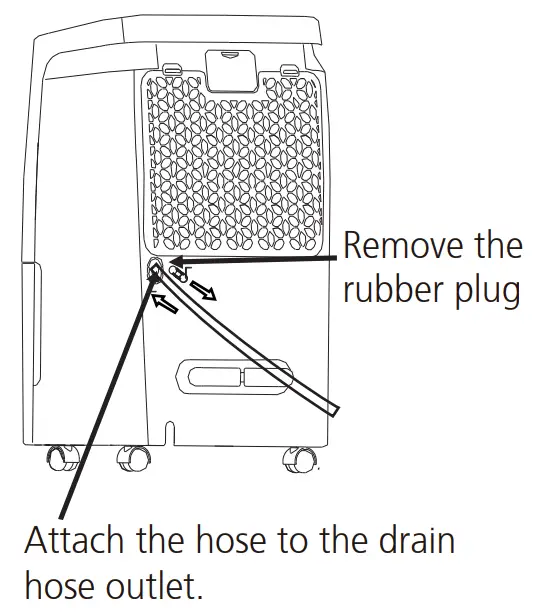 Midea MDDF20 20L Dehumidifier - rubber plug or cut