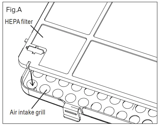 Midea MDDF20 20L Dehumidifier - supplied with the unit
