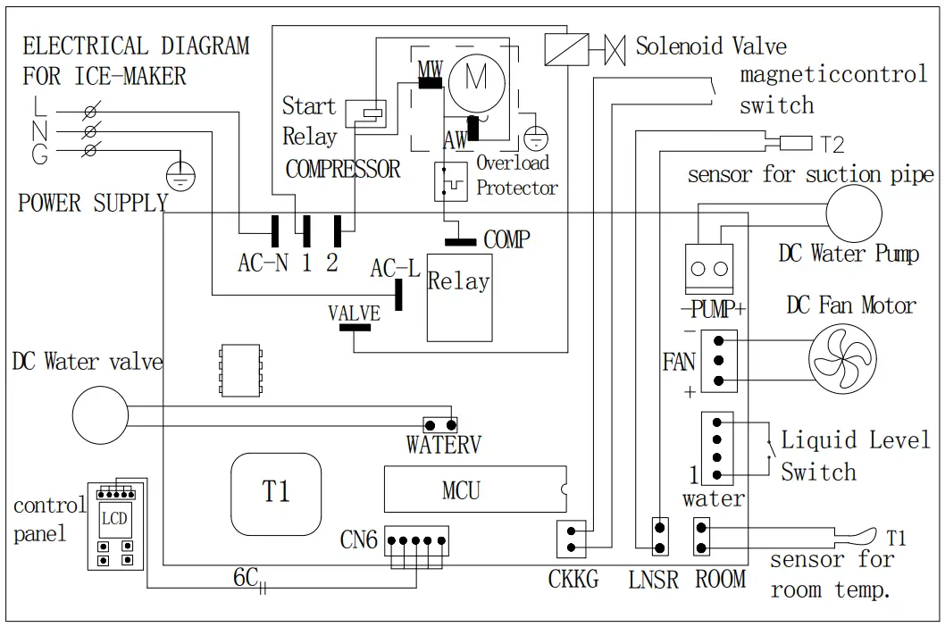 HOMEDEPOT LQXES186816NAA2105041737 Ice Maker - DIAGRAM