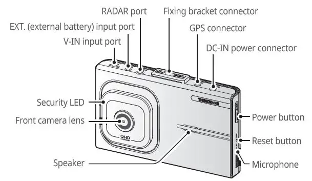 THINKWARE X1000 Dash Cam-fig2