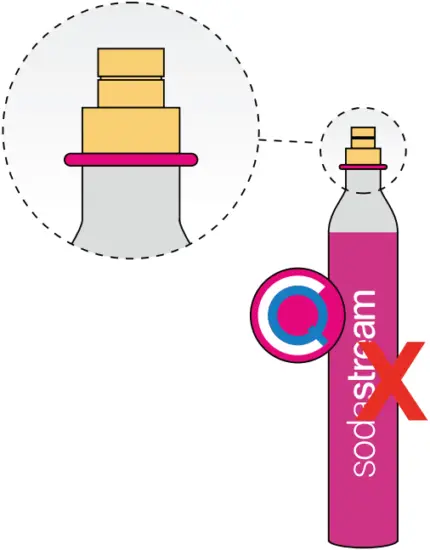 CO2 Screw System Cylinde B