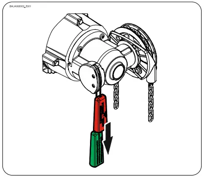Switch on by pulling the red handle