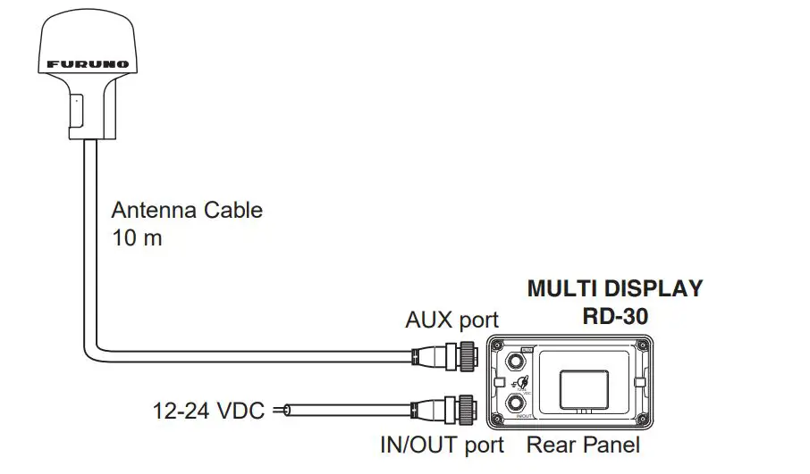 FURUNO-GP-320B-GPS-Receiver-with-Wide-Area-Augmentation-System-6