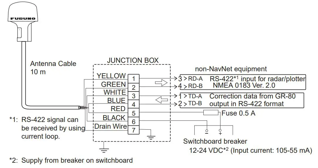 FURUNO-GP-320B-GPS-Receiver-with-Wide-Area-Augmentation-System-8