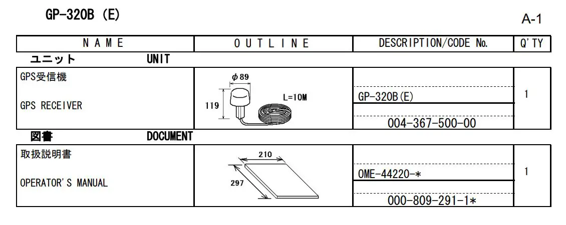 FURUNO-GP-320B-GPS-Receiver-with-Wide-Area-Augmentation-System-9
