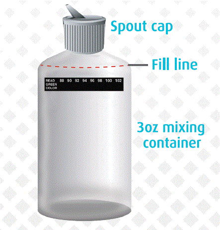 ClearChoice-Prank-Urine-Practice-Kit-with-Two-Heating-Options-6