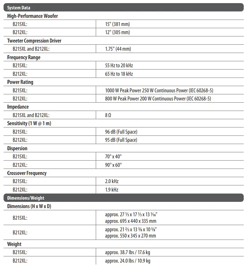 behringer B215XL Eurolive 1000W 2 Way PA Speaker System 1