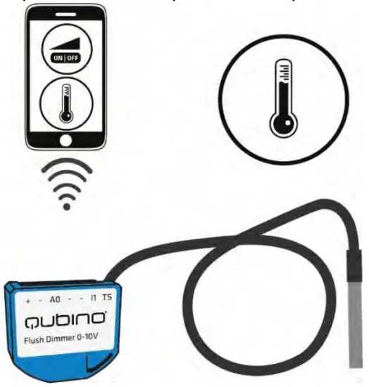 Qubino QUZMNHVD3 0 10V Flush Dimmer - FIG 12