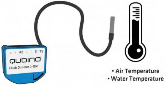 Qubino QUZMNHVD3 0 10V Flush Dimmer - FIG 15