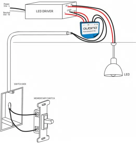 Qubino QUZMNHVD3 0 10V Flush Dimmer - FIG 30
