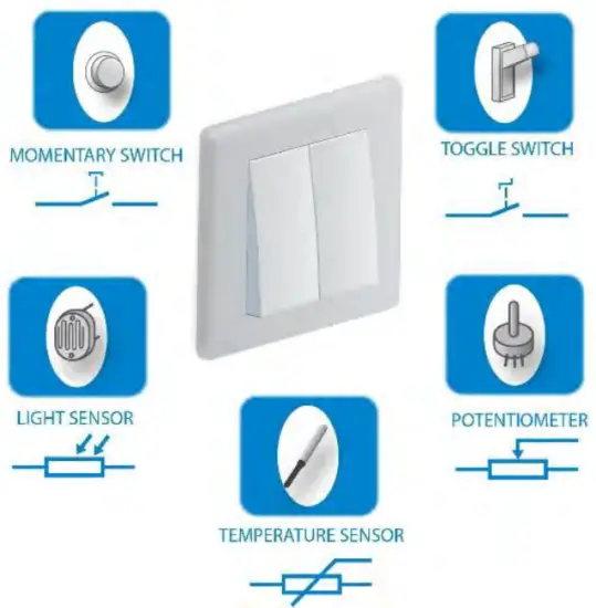 Qubino QUZMNHVD3 0 10V Flush Dimmer - FIG 45