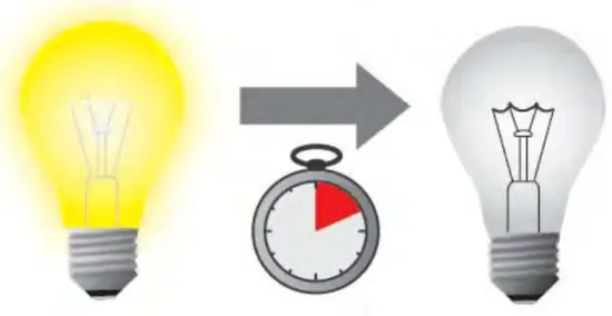 Qubino QUZMNHVD3 0 10V Flush Dimmer - FIG 47