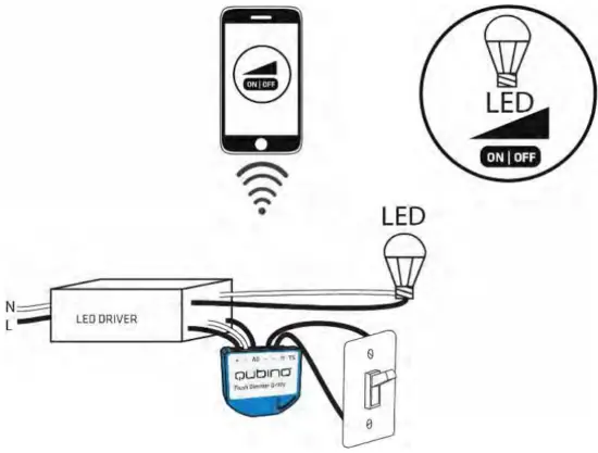 Qubino QUZMNHVD3 0 10V Flush Dimmer - FIG 5