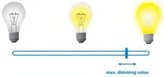 Qubino QUZMNHVD3 0 10V Flush Dimmer - FIG 53