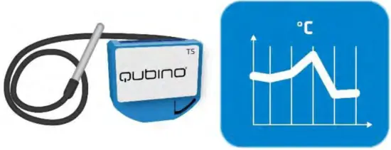 Qubino QUZMNHVD3 0 10V Flush Dimmer - FIG 59