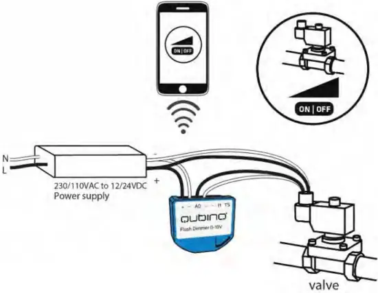 Qubino QUZMNHVD3 0 10V Flush Dimmer - FIG 6