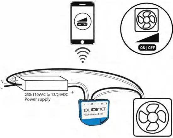 Qubino QUZMNHVD3 0 10V Flush Dimmer - FIG 7