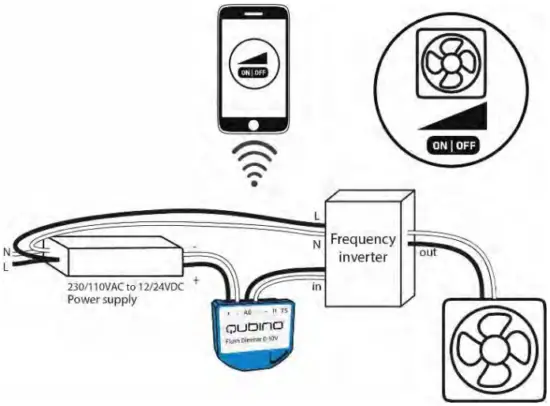 Qubino QUZMNHVD3 0 10V Flush Dimmer - FIG 8