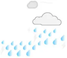 Weather forecast - Rainy