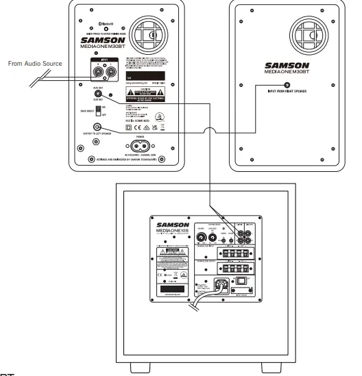 SAMSON-M30BT-Powered-Studio-Monitors-with-Bluetooth-fig-3