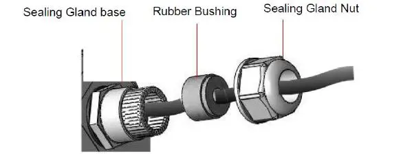 Gemtek-WLTGG-122-LTE-CPE-Outdoor-wireless-broadband-FIG-12