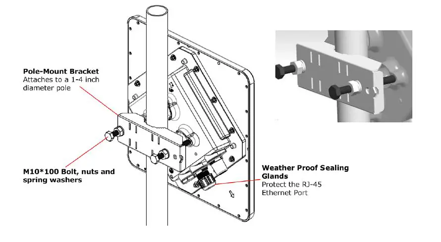 Gemtek-WLTGG-122-LTE-CPE-Outdoor-wireless-broadband-FIG-5