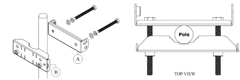 Gemtek-WLTGG-122-LTE-CPE-Outdoor-wireless-broadband-FIG-7