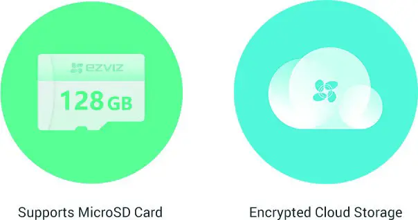 ezviz Smart Security Light Camera - Supports MicroSD card and Cloud Storage