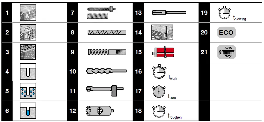 HILTI-HIT-HY-200-A-V3-Adhesive-Anchoring-System-01