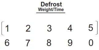 ge appliances JVM7195 MICROWAVE OVEN - icon7