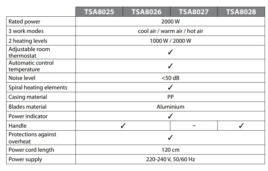 teesa-TSA8025-Fan-Tower-Heater-4